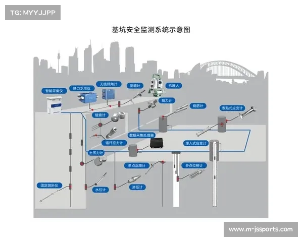 监管部门于当前阶段优化频谱资源分配 确保大规模无线传输安全